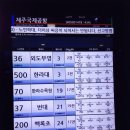 서핑배우기4_제주 바구스 게하 이호점 가는 방법