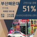 아시아선수촌프레스센터상가 | 부산 해운대구 반여동 아시아 선수촌 프레스 센터 상가 경매 [51%_10억 4400]