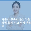 시대자동차서비스 | 자동차 구독서비스 이용방법·업체 비교·후기 총정리