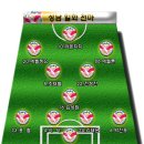 [Superstar,, 프리뷰] 성남 일화 천마 v 울산 현대 호랑이 이미지