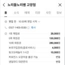 노리들노리쌤고양