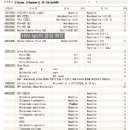 서울아산비뇨의학과의원 이미지