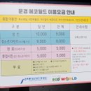 문경 에코월드(석탄박물관 포함) 네이버블로그