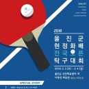 2018 울진군 현정화배 전국오픈 탁구대회(2018.2.3~4 울진군민체육센타) 이미지