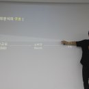 주식회사 와이즈컴퍼니 이미지