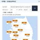 녹십자연합의원 이미지