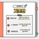 화,목 영어회화 이미지