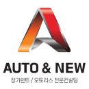 리스앤렌트