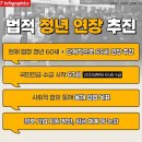 정년 연장 사회적 논의 본격화 이미지