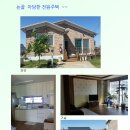 논골공인중개사사무소 Daum카페