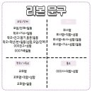 석곡장례식장 이미지
