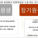 카이수학학원 - 전주시 덕진구 오송1길 37-7 | 카이수학학원