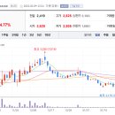 대영포장 주식회사 티스토리