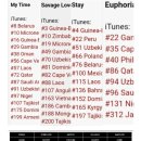 러브 스테이 이미지