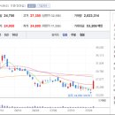 씨에스메디케어 이미지