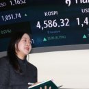 HD현대마린엔진 노동조합 | [시황정리] 1월 9일 코스피,코스닥 시황정리