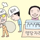 롯데-샤넬 결별 석달.."행복한 이혼?" 20090503 연합뉴스 이미지