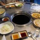 뼈대일주 이미지