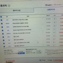 와우 클래식 방송용 컴퓨터 부산조립컴퓨터 (전포동)