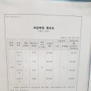 이석신국어교습소 이미지