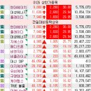 대성산업광고 이미지