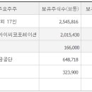 피아이씨케이