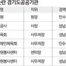 코드 이미지