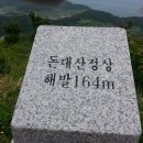 유정산악회 특별산행 제주1박2일(추자도,마라도) 이미지