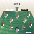 2023 FA CUP 16강전 울산현대 바램 라인업 이미지