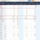 에스플래닛사호(주) 태양광발전소 | 연료전지, 수소차 테마주 에스퓨얼셀