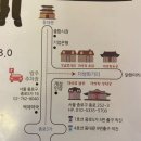 [종로5가]맛,건강,가격 삼박자 다잡은 전통한방찻집 ㅣ 더쌍화 주차 방문후기