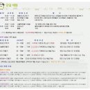 무진목장 이미지