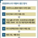 구상모터스 매경이코노미