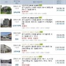 광전충전소 이미지