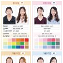퍼스널컬러 이미지