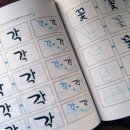 잡스컴바인