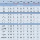 단통법 폐지 시행일 내용 정리, 폐지되면 핸드폰 가격 내려갈까? 김해휴대폰성지 이미지