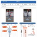 자세,체력,ROM평가 맞춤운동 플랫폼 버추얼메이트! 코엑스 건강산업박람회 초청! 이미지