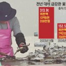 대목경로당 네이버블로그
