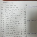 전기산업기사 실기 가채점 후 과감한 판단 내렸습니다 이미지