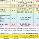 고령군보건소 이미지