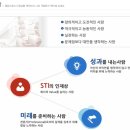 [(주)에스티아이] &#34;고용노동부 선정 재무구조 탄탄 강소기업&#34; 이미지