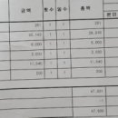 (주)노도시스 네이버블로그