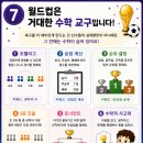 박선생수학전문학원 - 은평구 백련산로 146 | 박선생수학전문학원