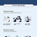 차의과학대학교 통합의학대학원 네이버블로그