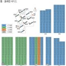 우미2차 이미지