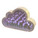 램프 | 튜울립 거울 DIY 무드등 램프 사용 후기, 감성을 담은 나만의 인테리어 조명 만들기