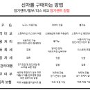 더웰렌터카 이미지