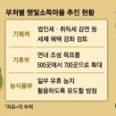 햇빛마을협동 네이버블로그