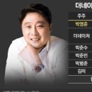 2022-04-0002 - 화성시 만세구 | 2022-04-0002